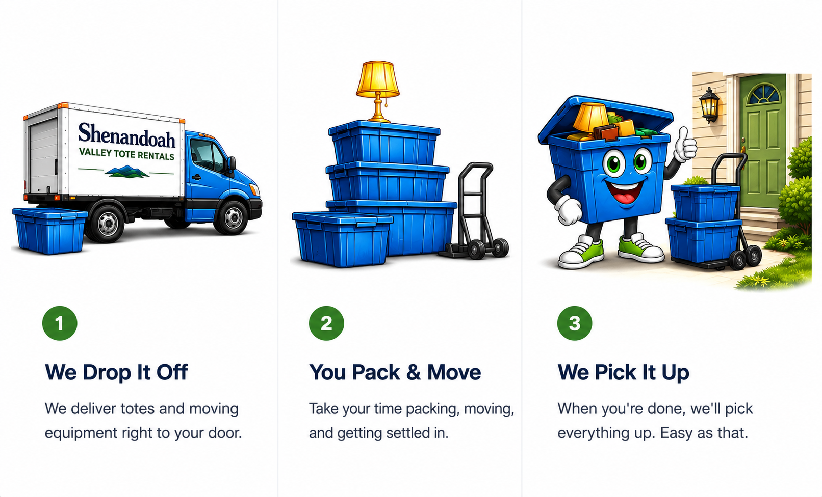 How Shenandoah Valley Tote Rentals works